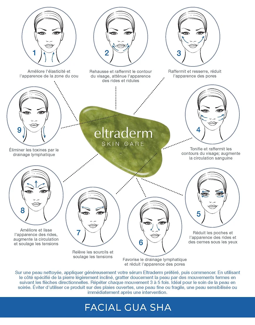 Gua Sha de Jade Facial